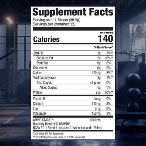 Myogenix AFTERSHOCK™ Isolate
