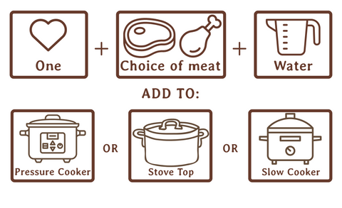 Chipotle Luv Bomb (1 Per Bag) - Tortilla Soup, Tinga-style Chicken, Lomo Enchilado-style Pork, etc.