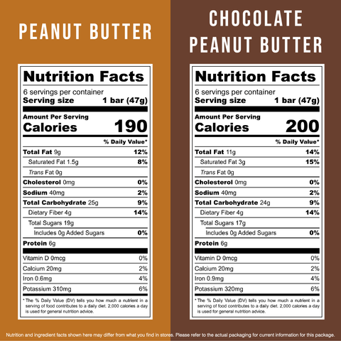 Peanut Lovers Organic Variety Pack Snack Bars Jonesbar