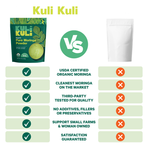 Pure Moringa Powder Energy Boost Nutrient-Dense Supplement