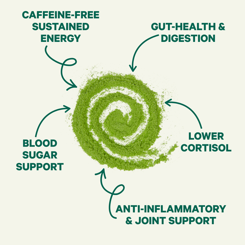 Pure Moringa Energy Powder Organic Moringa