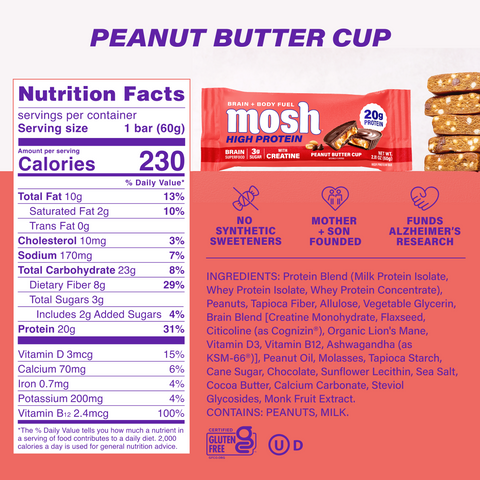 Peanut Butter Cup