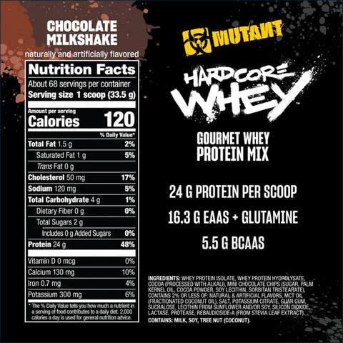 Mutant Hardcore Whey, 5lbs (Discontinued)
