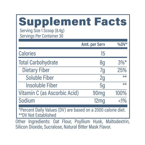 Revive Fiber