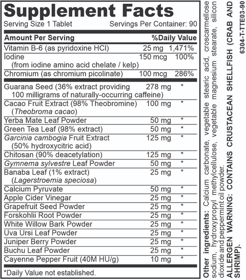 Therma Trim - Energy & Metabolism