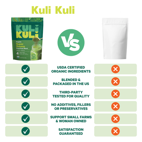 Super Greens Organic Nutrient-Dense Performance Blend Kuli Kuli