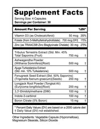 Panda TEST - Testosterone Booster