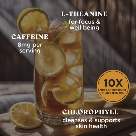 Harmony Matcha Honey Yuzu Tea With Ground Ginger – Premium Black Tea, Sweetened with Honey and Organic Sugar, 20 Servings