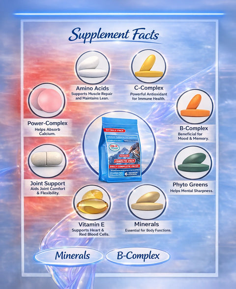 Vital 4U Premium 30-Day Multivitamin Daily Convenience Pouches