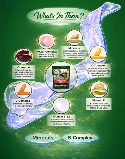 Vital 4U Premium and Essential Multivitamin Sample Pack - 6 Pouches
