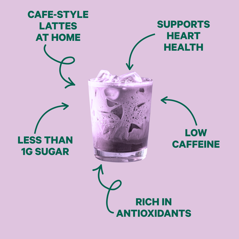 Ube Coconut Superfood Latte Heart Health Kuli Kuli
