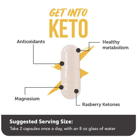 Ketones Supercharge Ketosis Get Into Keto
