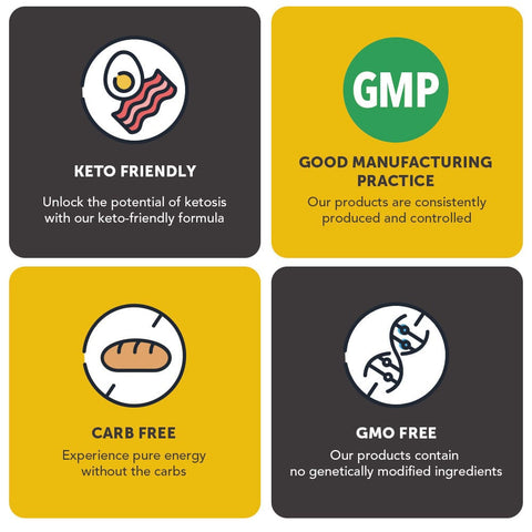 Ketones Supercharge Ketosis Get Into Keto