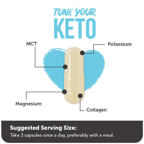 Tune Your Keto Multivitamin with Magnesium Potassium MCT Vitamin Bounty