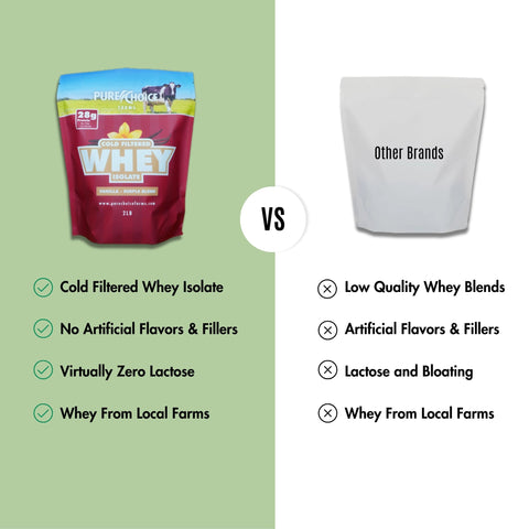 Whey Protein Isolate Organic Vanilla 3 Ingredient Whey Protein Isolate