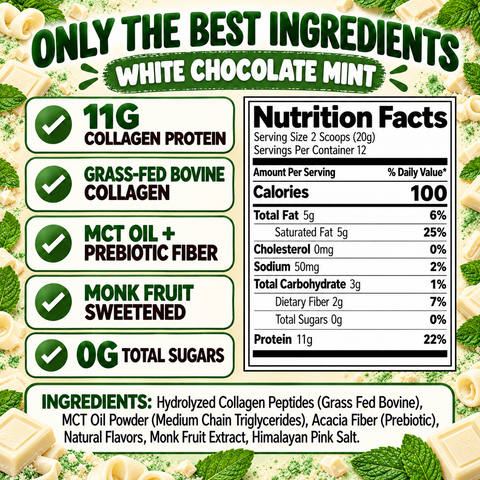 Collagen Protein Creamer White Chocolate Mint Creamer ReviTEAlize