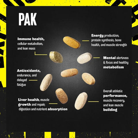 Animal Pak Multi Vitamins 8 Pills Pill Pack Mann Nutrition