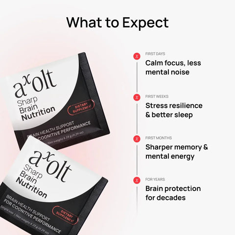 Axolt Daily Packs Daily Pack Axolt