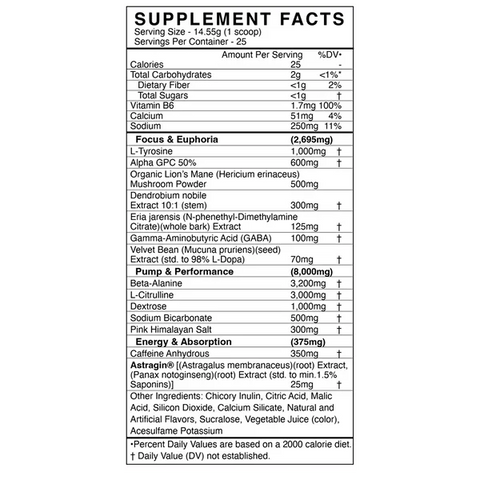 Blackmarket Adrenolyn Nootropic Pre Workout