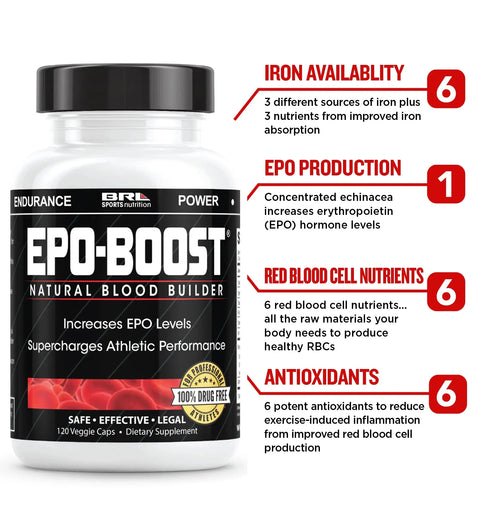 BRL EPO-Boost Natural Blood Builder & EPO Stimulator