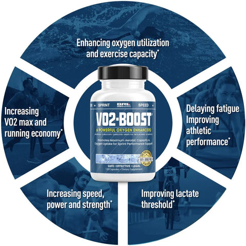 BRL VO2-Boost Sports Performance Enhancer