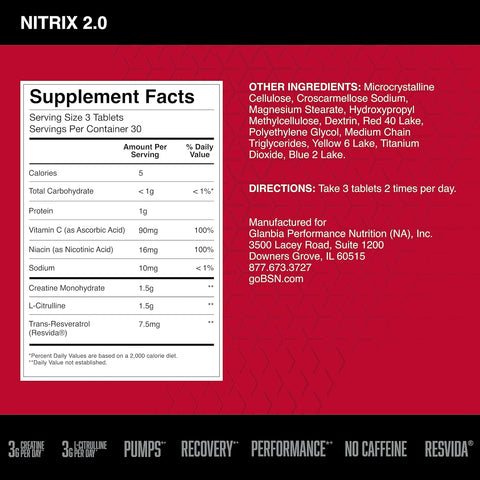 BSN Nitrix 2.0
