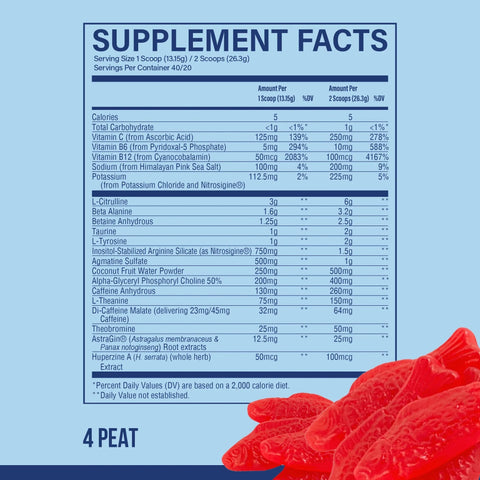 Raw Nutrition Bum Thavage Pre Workout