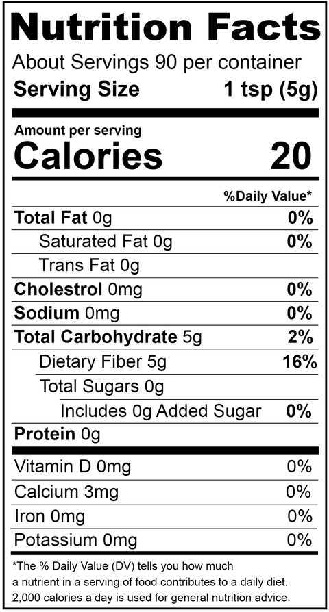 Guar Gum