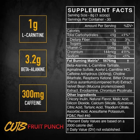 Blackmarket Labs Cuts Thermogenic Pre Workout