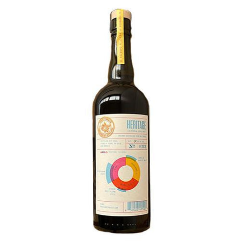 California Single Malt Heritage 750ML Pekut & Carwick Independent Bottlers