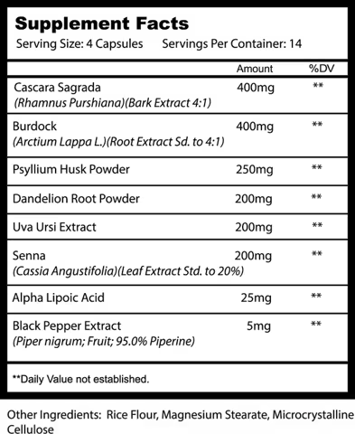 Alpha Supps Detox - Total Body Cleanse