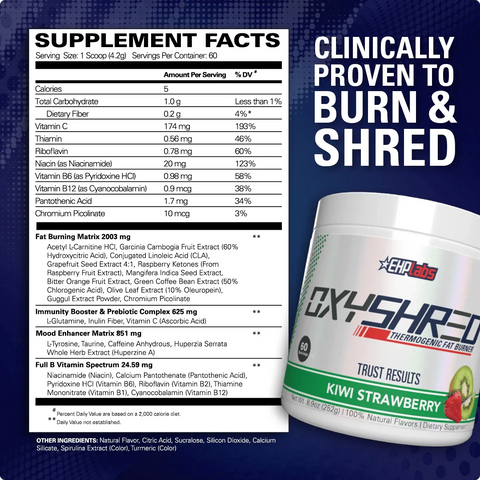 Ehp Oxyshred Thermogenic Fat Burner