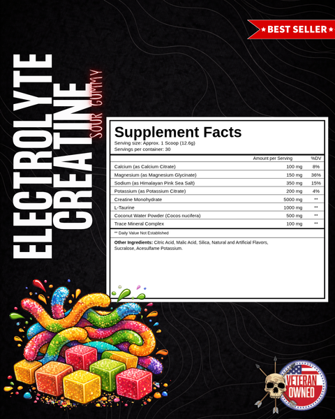 Creatine & Electrolytes Powder Strawberry Flavor Supplement