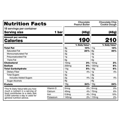Fit Crunch High Protein Baked Bars
