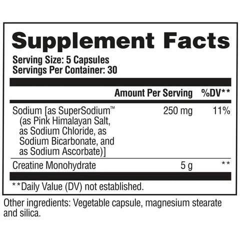GAT Sport Nitraflex PRO Creatine | 5g Creatine Monohydrate + Super Sodium™ | 180 Capsules
