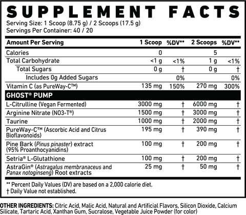 Ghost Pump Nitric Oxide