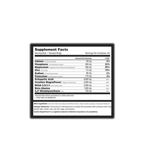 Global Formulas bioFORCE Hardcore - Ultimate Muscle Builder