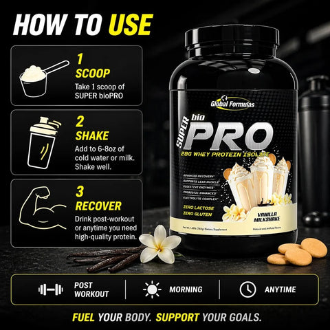 Global Formulas SUPER bioPRO Whey Protein Isolate