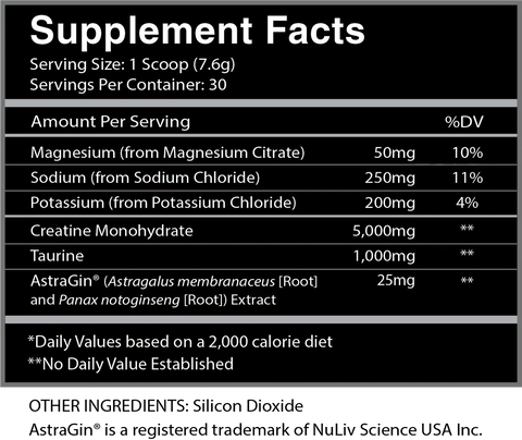 Centurian Labz GODLY CRE™ Functional Creatine + Hydration