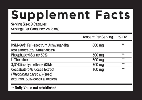 HARD - Recomposition Agent