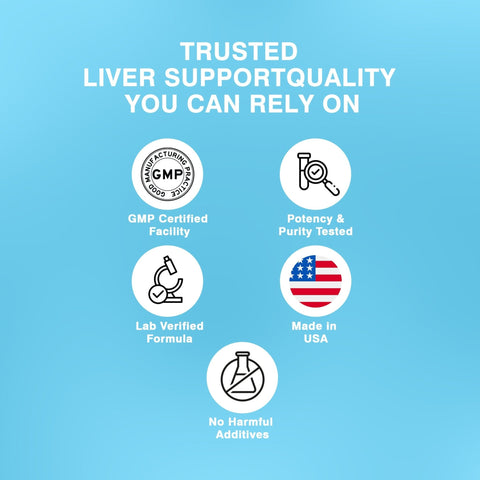 Honest Labs Liver – Healthy Liver Support | 60 Capsules