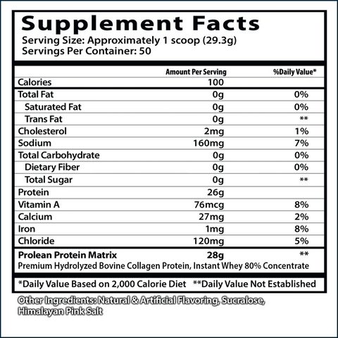 Insane Labz ProLean Dual Protein, 50 Servings
