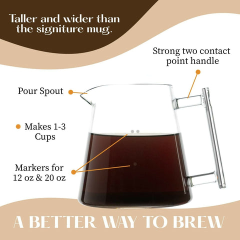 Pure Over 3mm Borosilicate Glass Signature Carafe - 4 Count