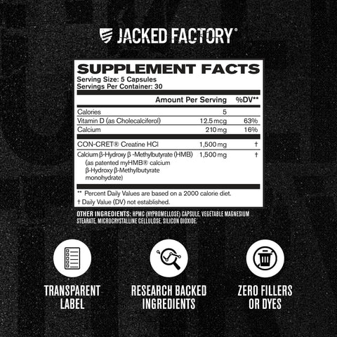 Jacked Factory Creatine HCl + HMB Capsules | CON-CRET® Creatine HCl & myHMB®