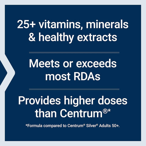 Life Extension Two Per Day Multivitamins