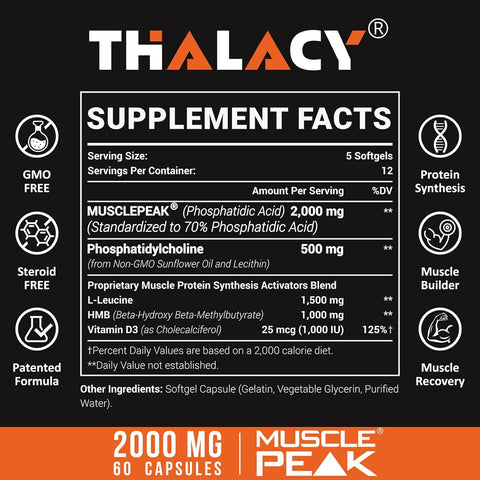 Liposomal Phosphatidic Acid Muscle Builder