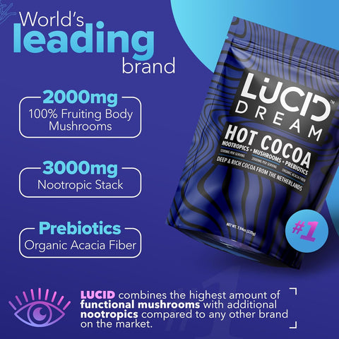 Lucid High Potency Mushroom and Nootropic Stack Supplement