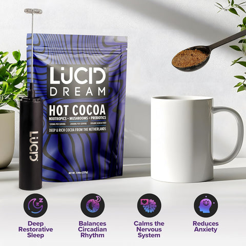 Lucid High Potency Mushroom and Nootropic Stack Supplement