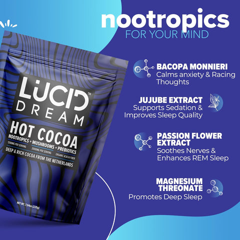 Lucid High Potency Mushroom and Nootropic Stack Supplement
