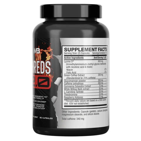 Mini Beast Shreds 2.0 (Daytime Fat Burner)